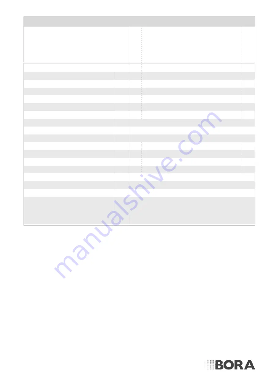 bora ULZ25 Assembly Instruction Download Page 2