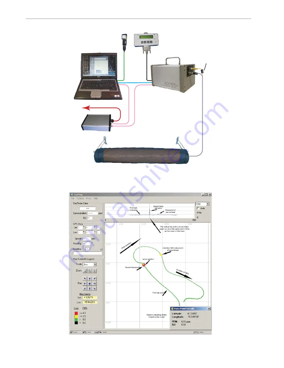 BOREAL LASER GasFinderAB Operation Manual Download Page 6