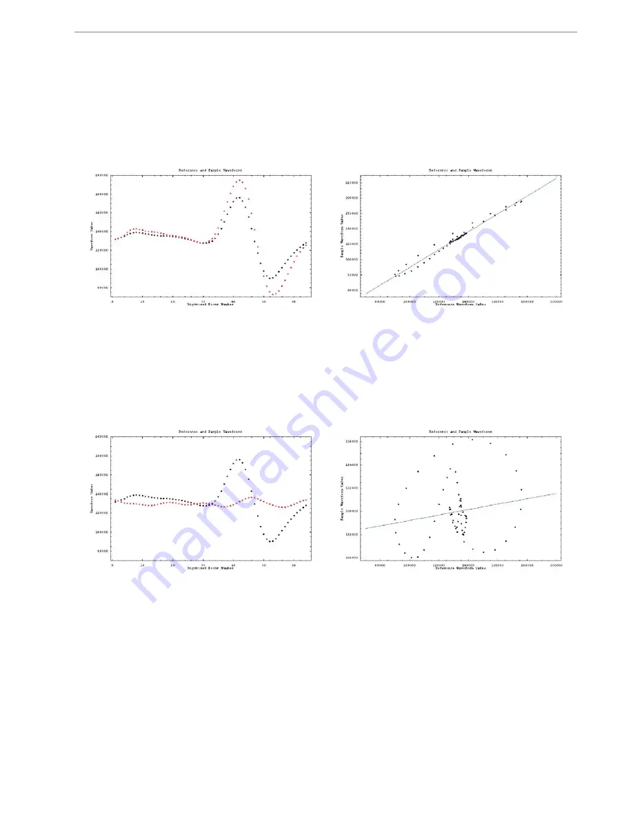 BOREAL LASER GasFinderMC-2 Operation Manual Download Page 59