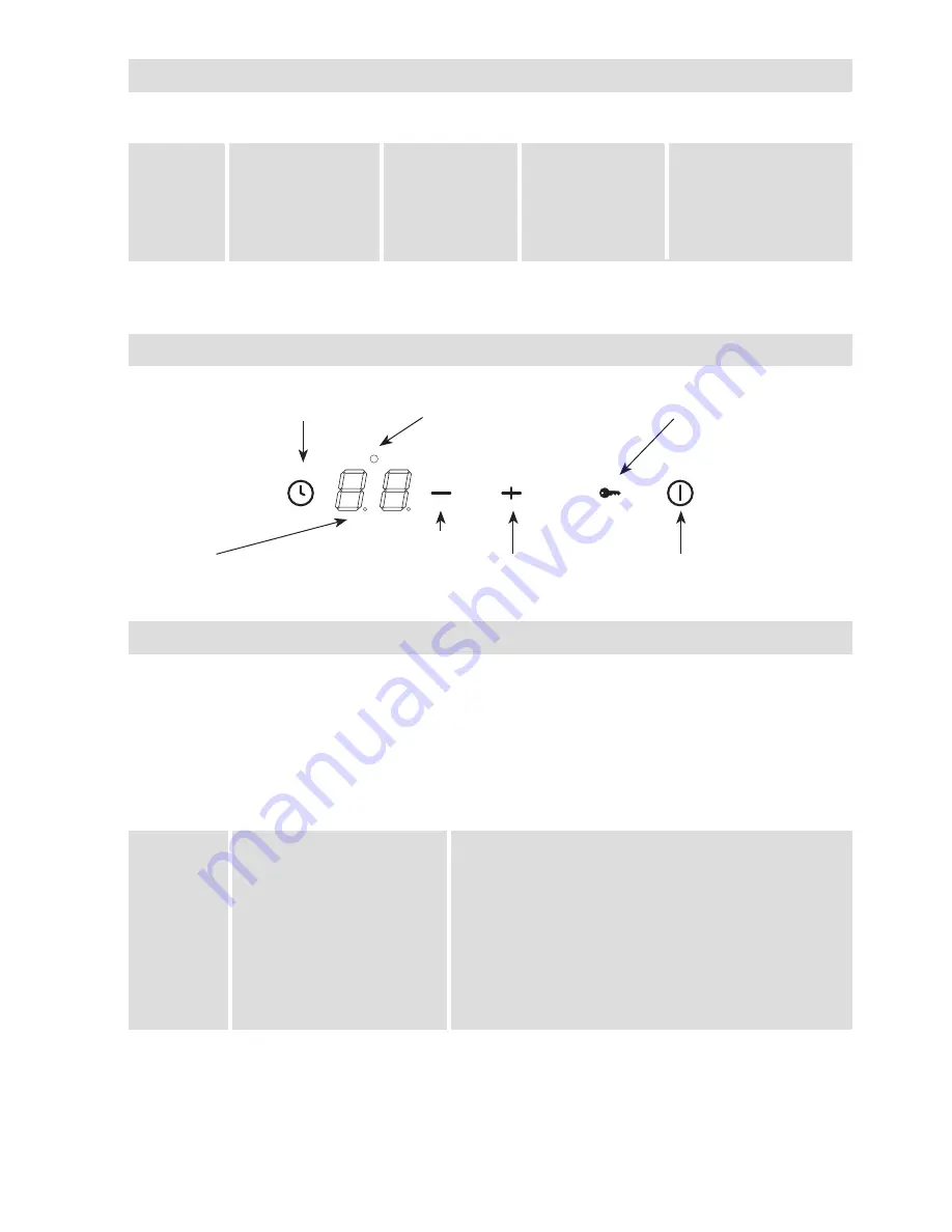 BORETTI BIKW-40 Operating Instructions Manual Download Page 34