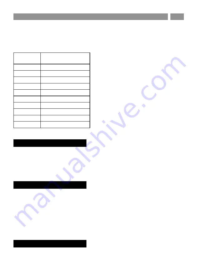 BORETTI MLIH83 Instruction On Mounting And Use Manual Download Page 63