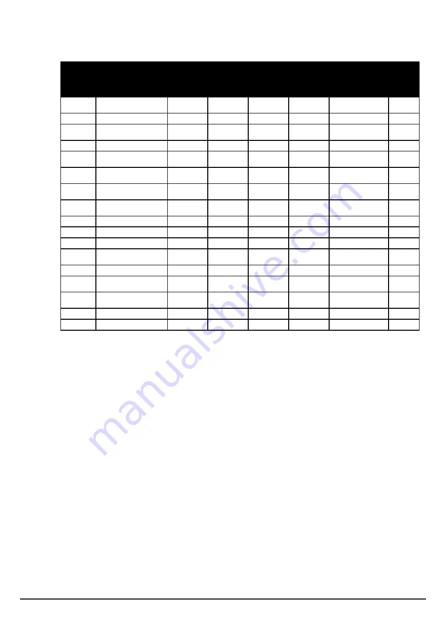 Borg & Overstrom b5 Install & Operation Manual Download Page 23