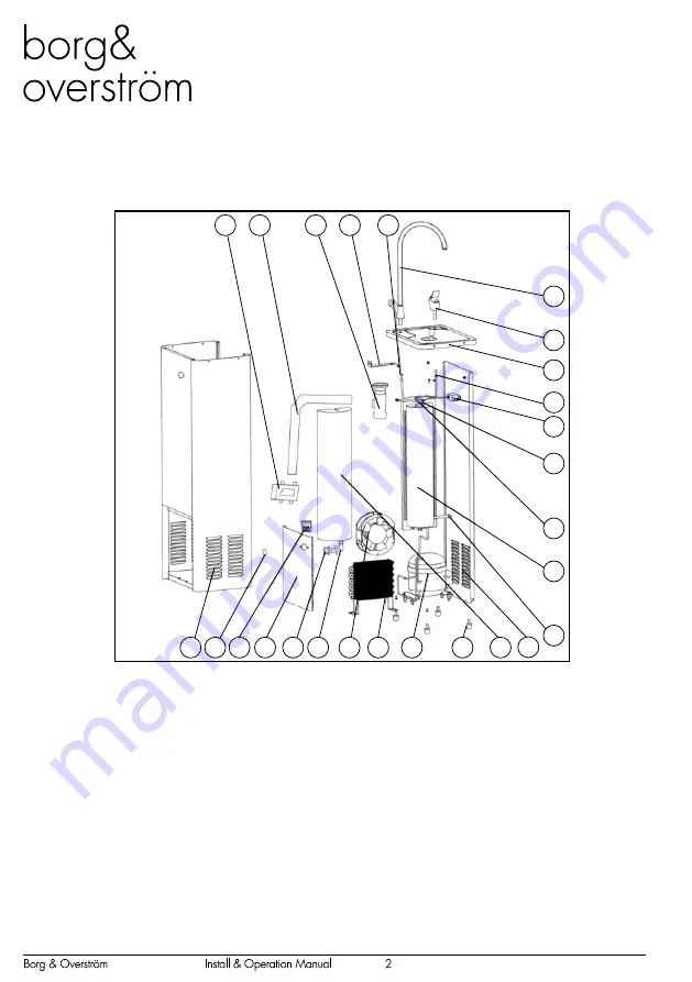 Borg & Overstrom f4 Install & Operation Manual Download Page 2