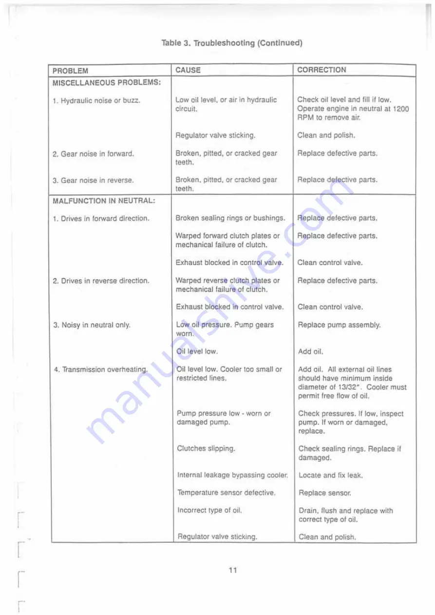 Borg Warner 71C Service Manual Download Page 16