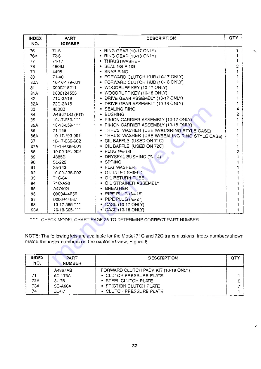 Borg Warner 71C Service Manual Download Page 37