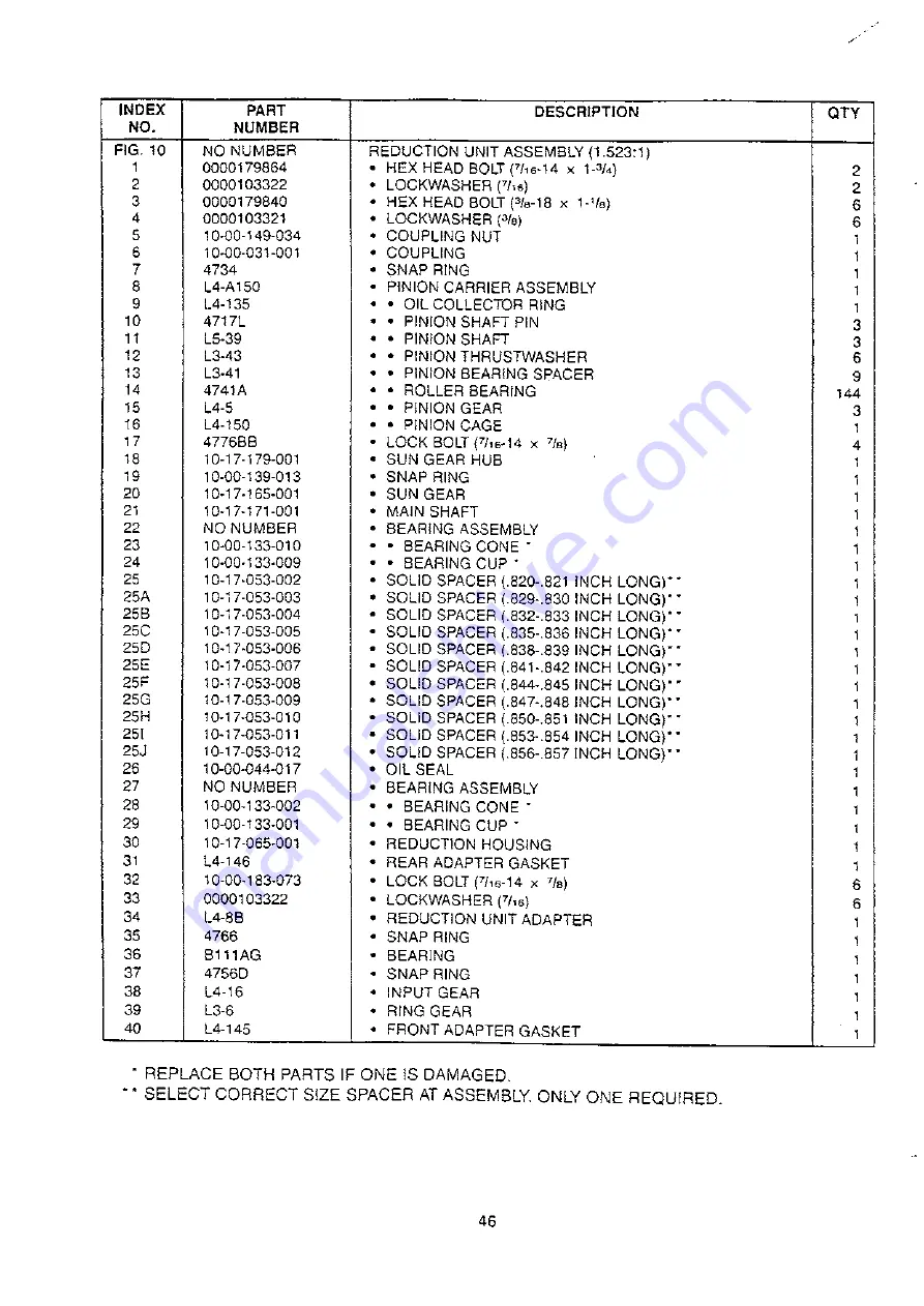 Borg Warner 71C Service Manual Download Page 50