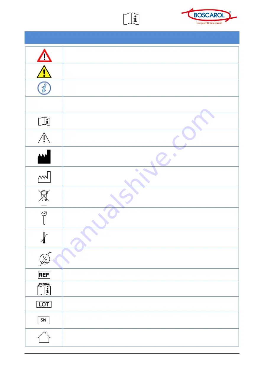 Boscarol BSU810 Operating Instructions Manual Download Page 4