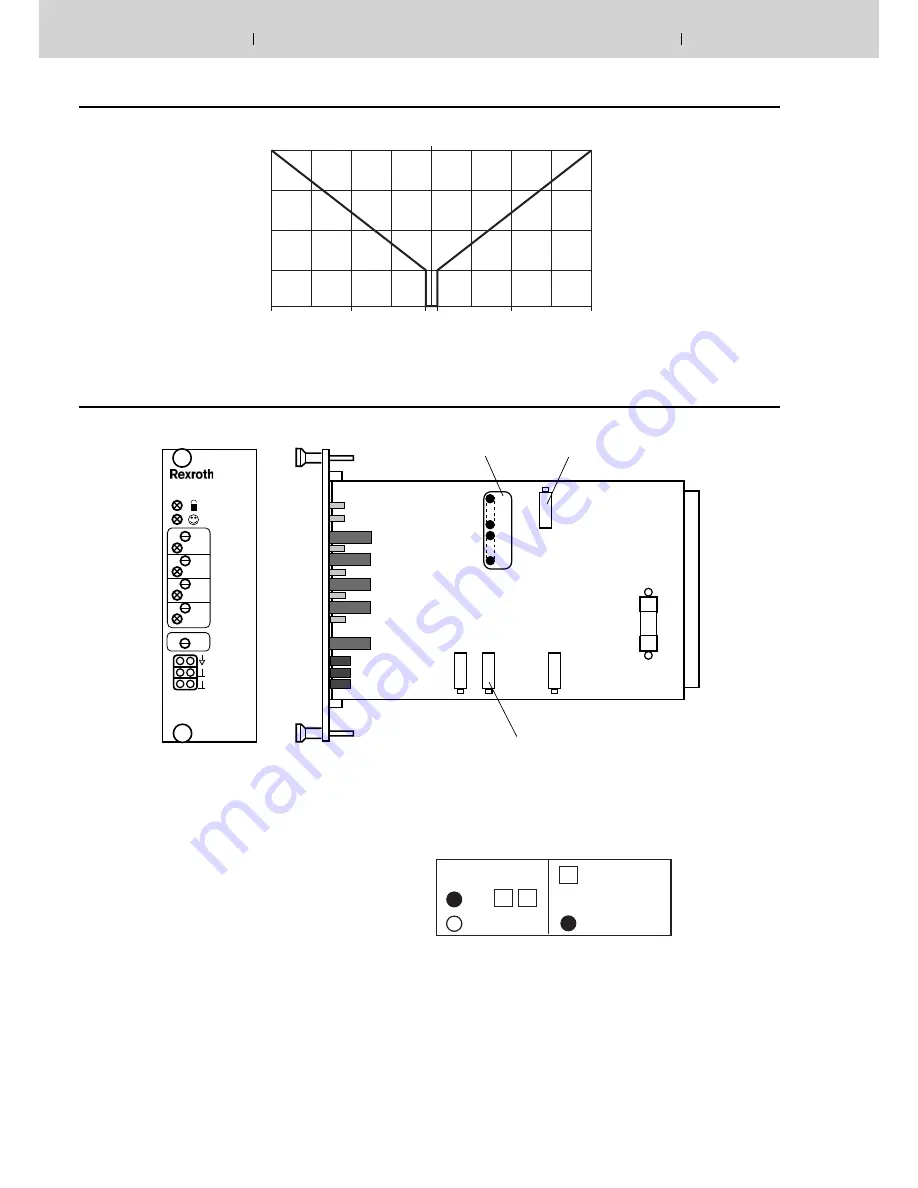 Bosch Rexroth AG VT 3000 Скачать руководство пользователя страница 6