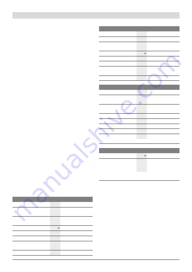 Bosch 0 275 007 511 Original Instructions Manual Download Page 104