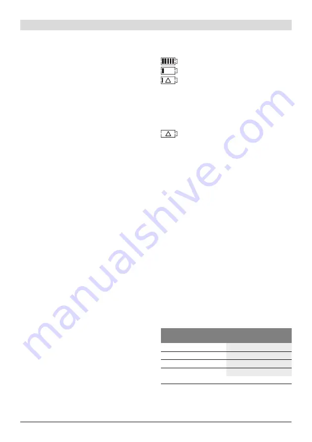 Bosch 0 275 007 511 Original Instructions Manual Download Page 164