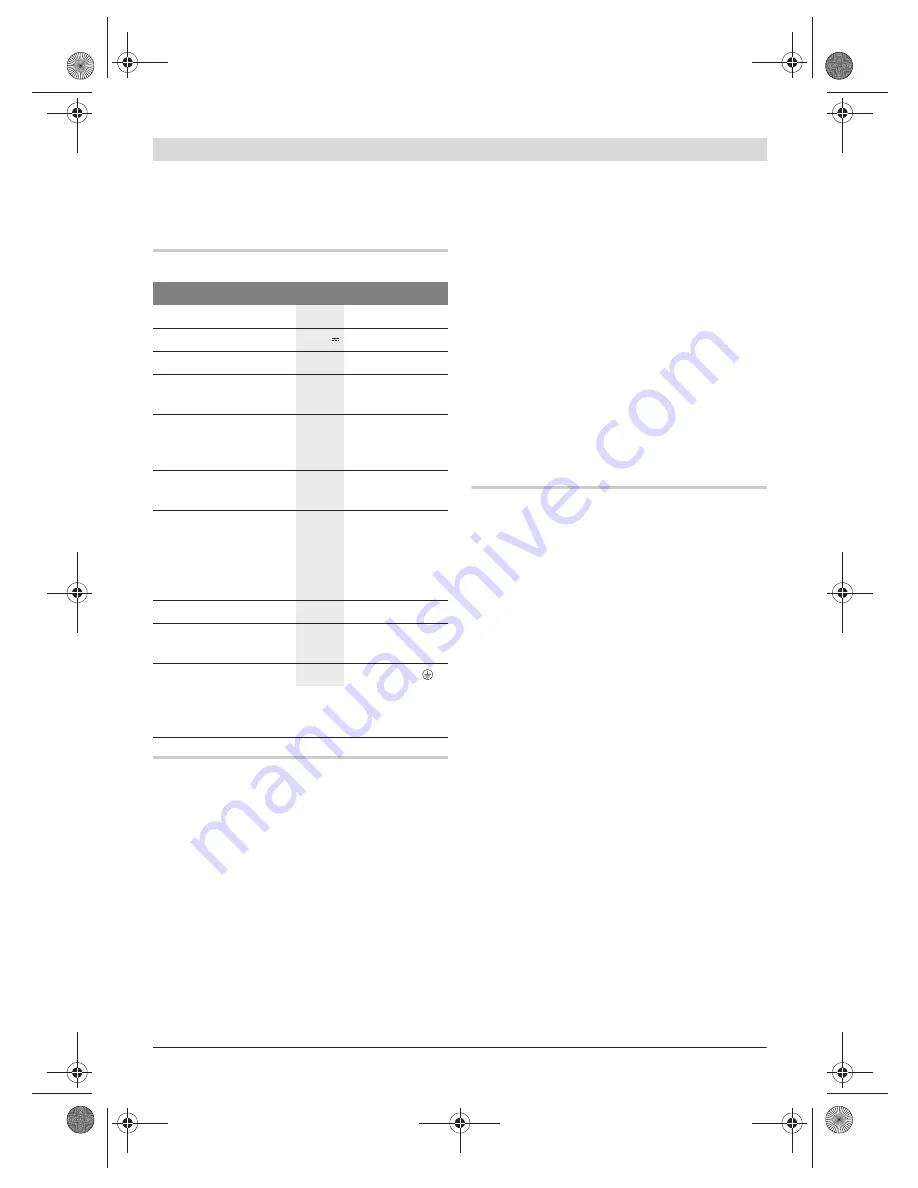 Bosch 0 275 007 900 Original Instructions Manual Download Page 34