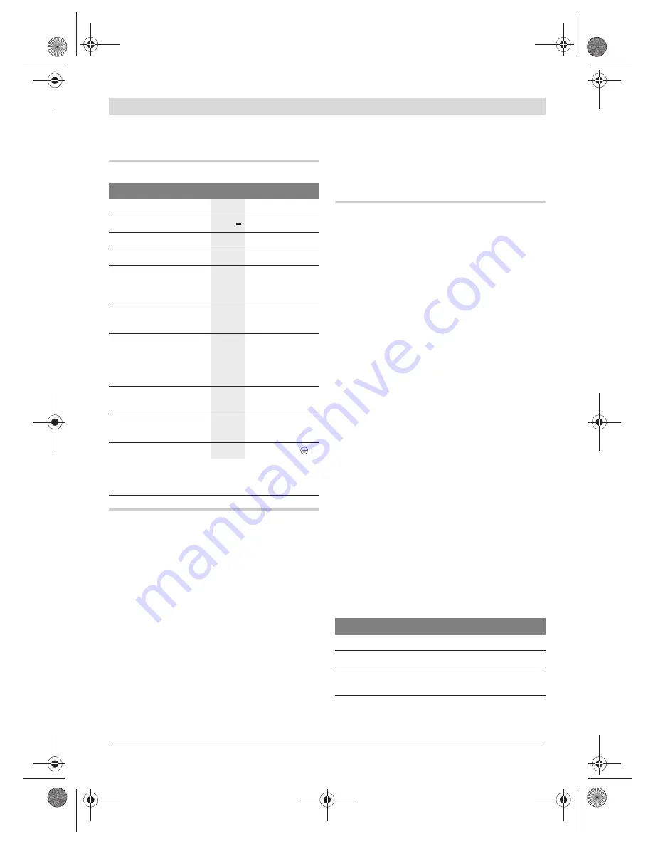 Bosch 0 275 007 900 Original Instructions Manual Download Page 42