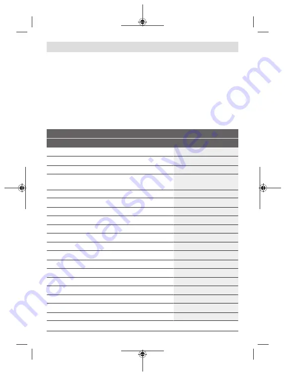 Bosch 0 601 066 N00 Original Instructions Manual Download Page 57