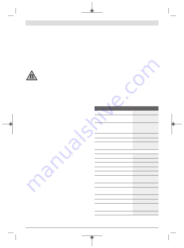 Bosch 0 601 069 L00 Скачать руководство пользователя страница 47