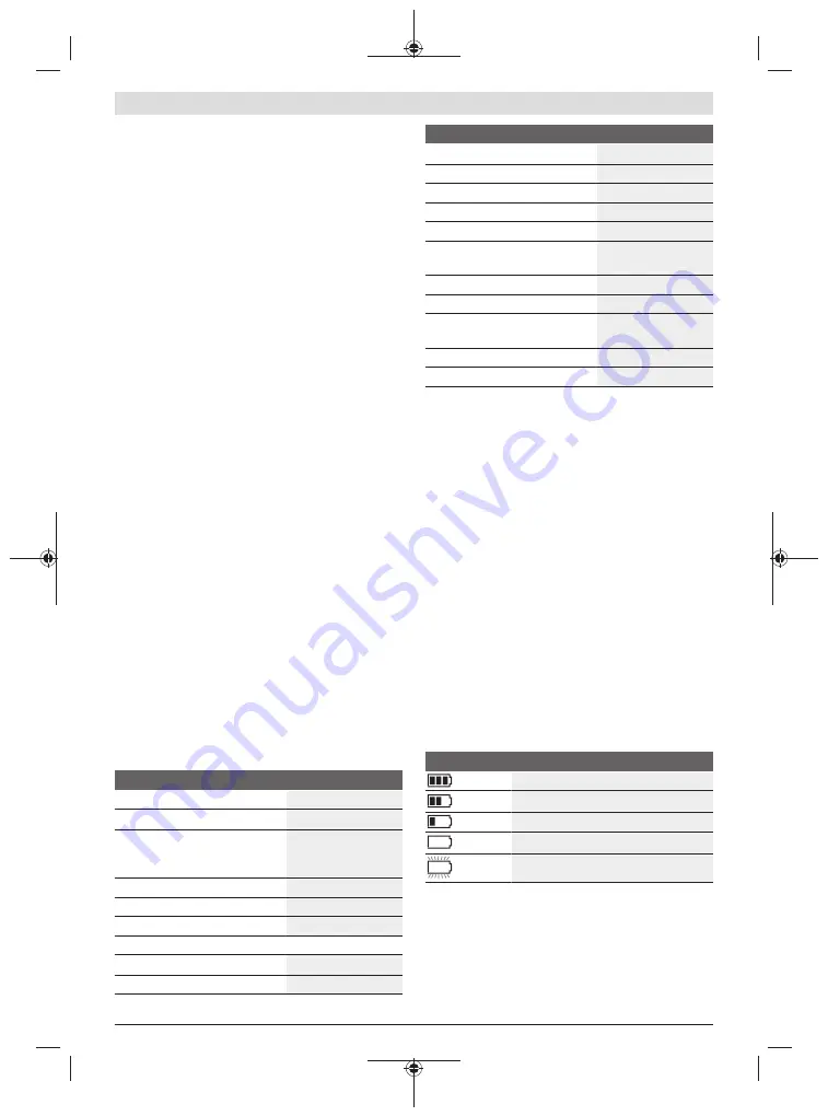 Bosch 0 601 069 L00 Original Instructions Manual Download Page 63