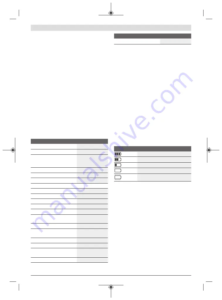 Bosch 0 601 069 L00 Original Instructions Manual Download Page 99