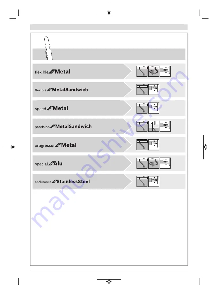 Bosch 0 601 5A1 001 Original Instructions Manual Download Page 249