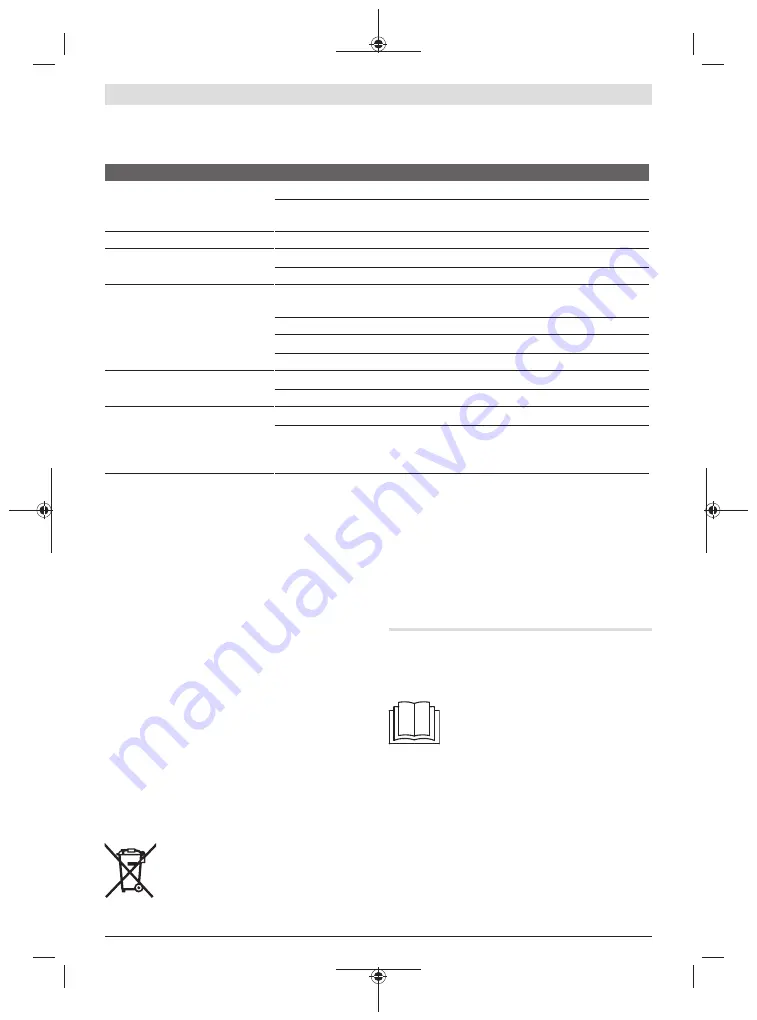 Bosch 0 601 97B 100 Original Instructions Manual Download Page 57