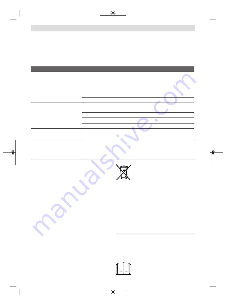 Bosch 0 601 97B 100 Original Instructions Manual Download Page 106