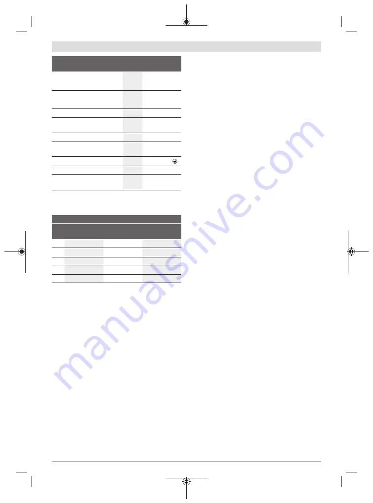 Bosch 0 601 97B 100 Original Instructions Manual Download Page 150