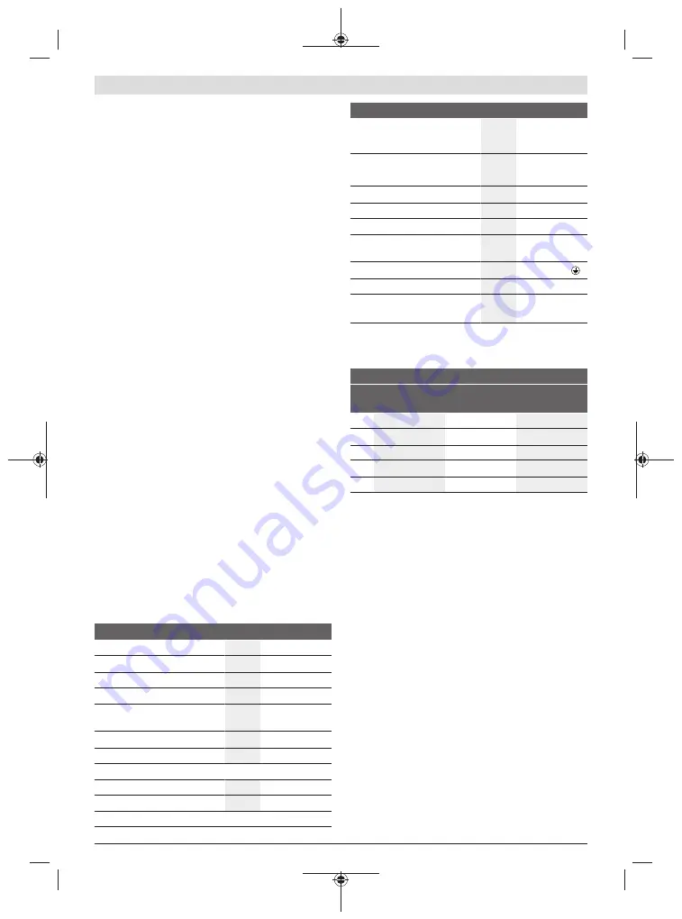 Bosch 0 601 97B 100 Original Instructions Manual Download Page 162