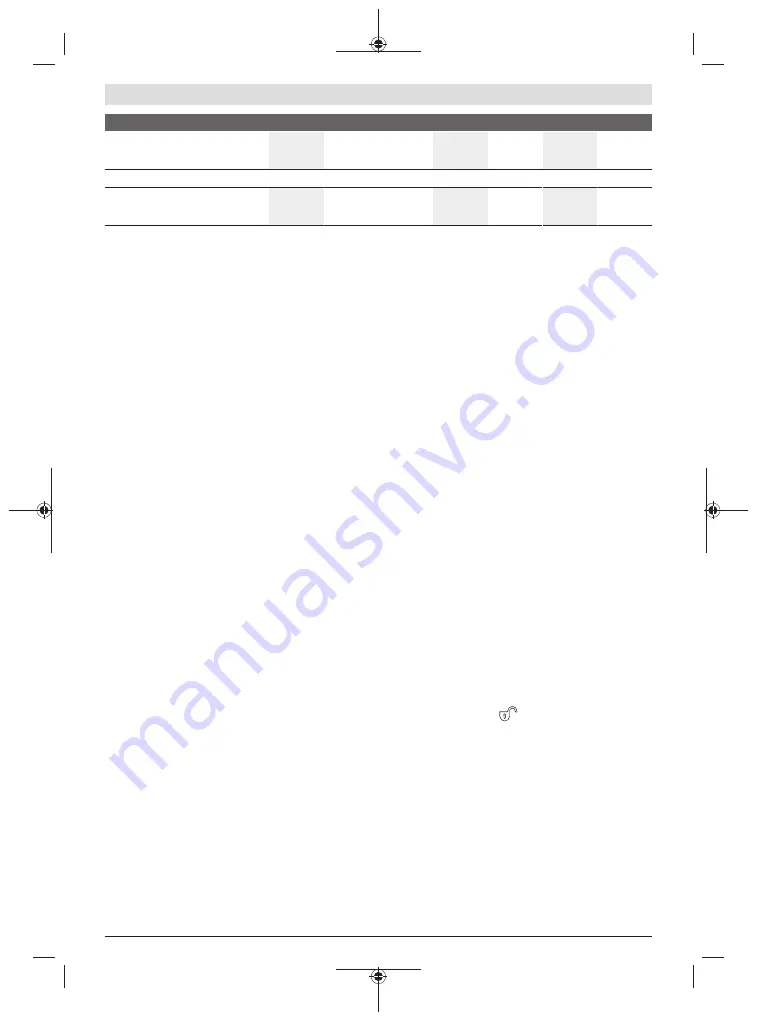 Bosch 0 601 9H3 000 Original Instructions Manual Download Page 17