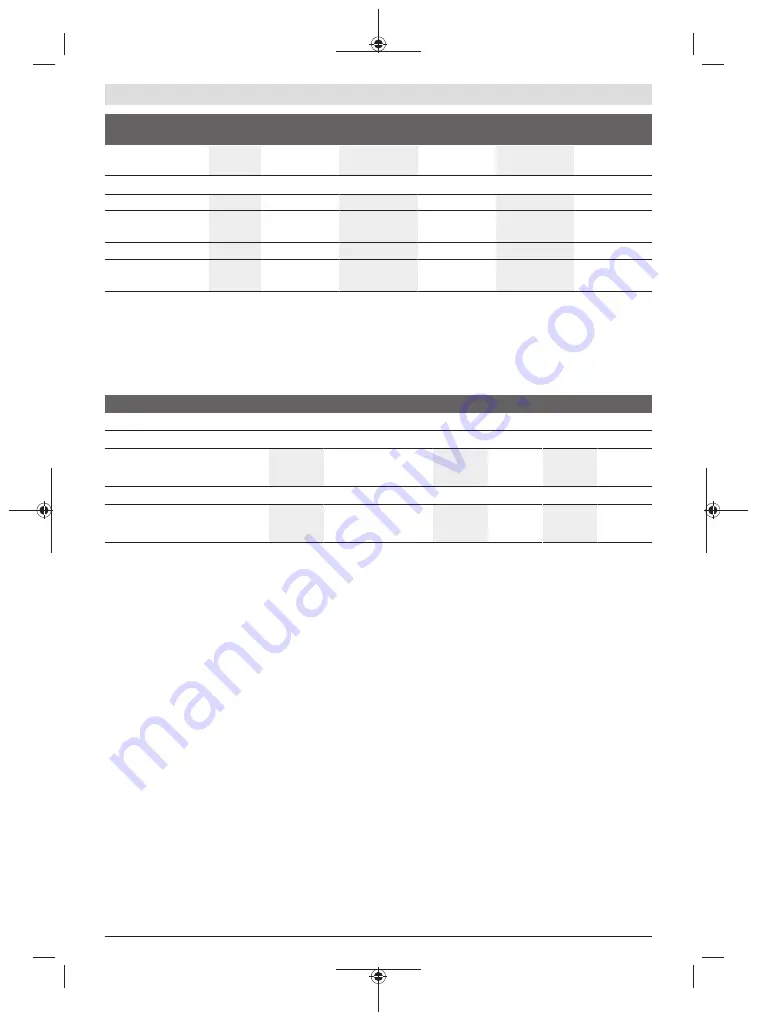 Bosch 0 601 9H3 000 Original Instructions Manual Download Page 51