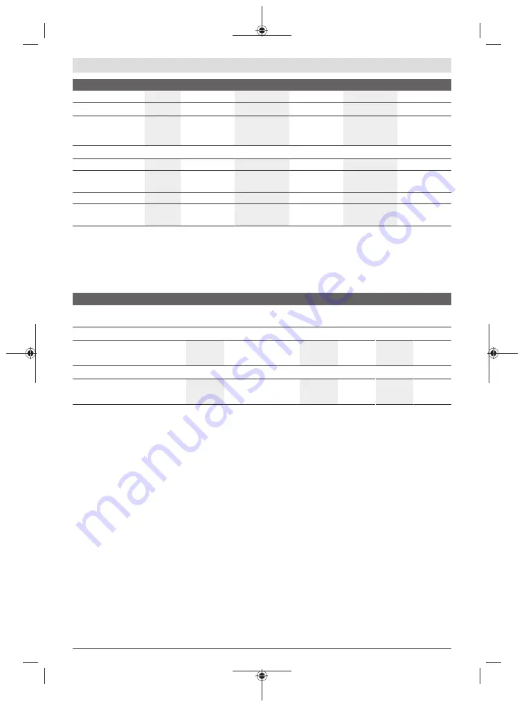 Bosch 0 601 9H3 000 Original Instructions Manual Download Page 75