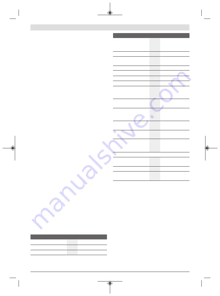 Bosch 0 601 9H6 E01 Original Instructions Manual Download Page 11