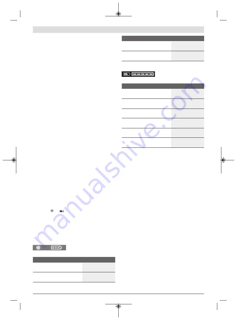 Bosch 0 601 9H6 E01 Original Instructions Manual Download Page 211