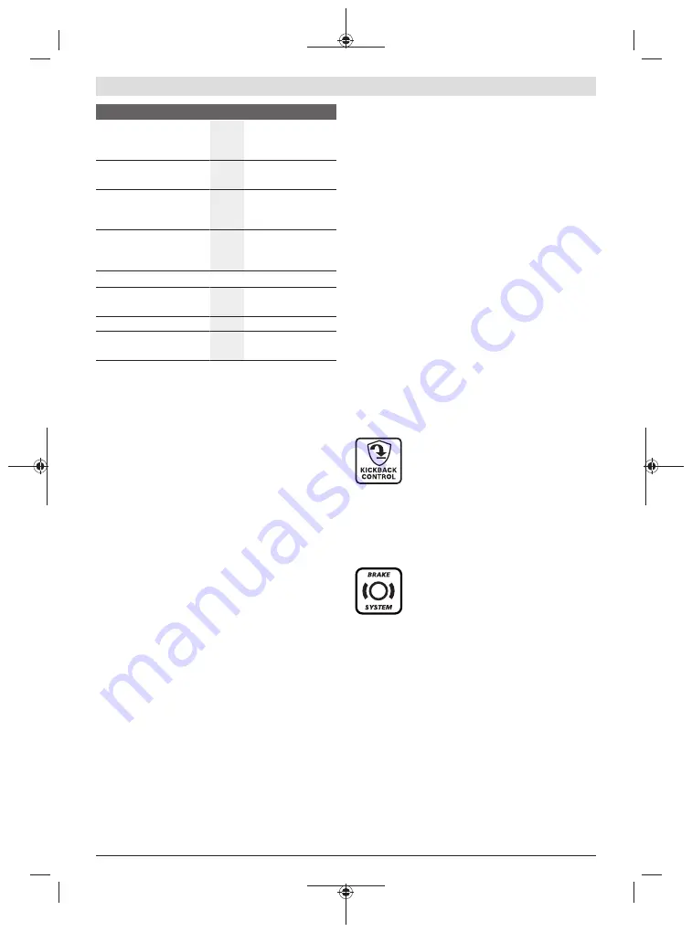 Bosch 0 601 9H6 E01 Скачать руководство пользователя страница 262