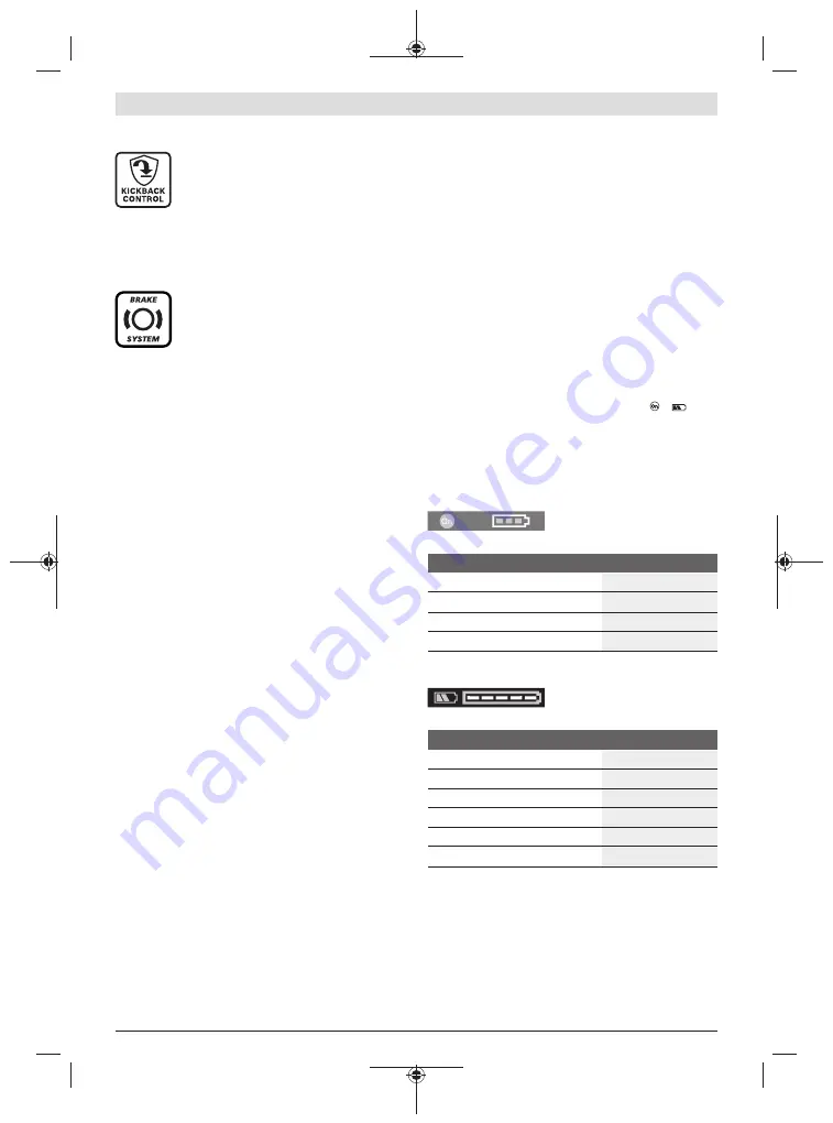 Bosch 0 601 9H6 E01 Original Instructions Manual Download Page 287