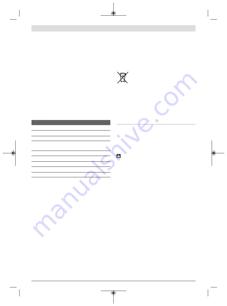 Bosch 0.601.B19.000 Manual Download Page 20