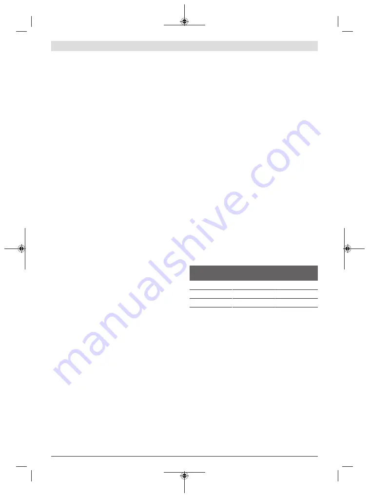 Bosch 0.601.B19.000 Manual Download Page 99