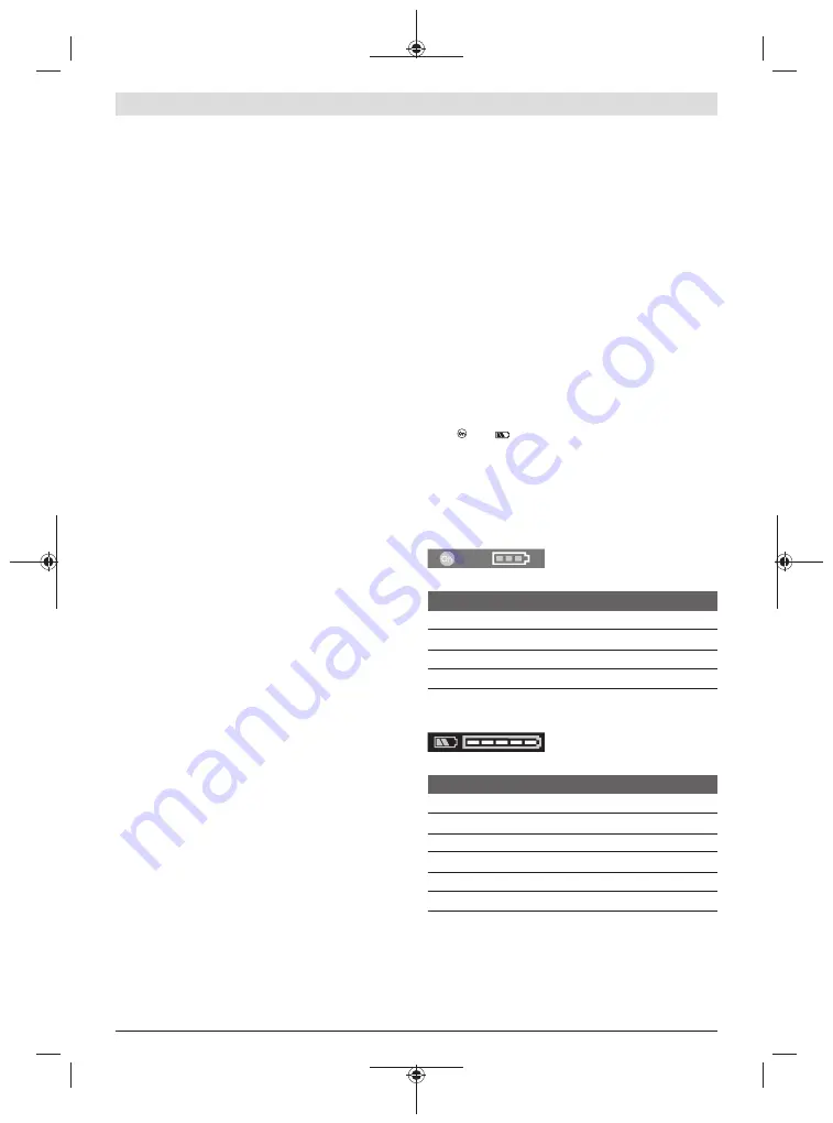 Bosch 0 601 B43 0K0 Original Instructions Manual Download Page 263