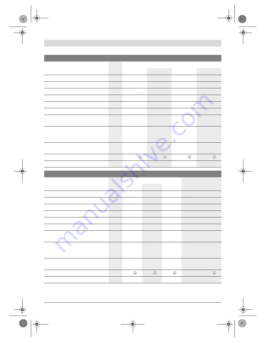 Bosch 0 602 212 Original Instructions Manual Download Page 94