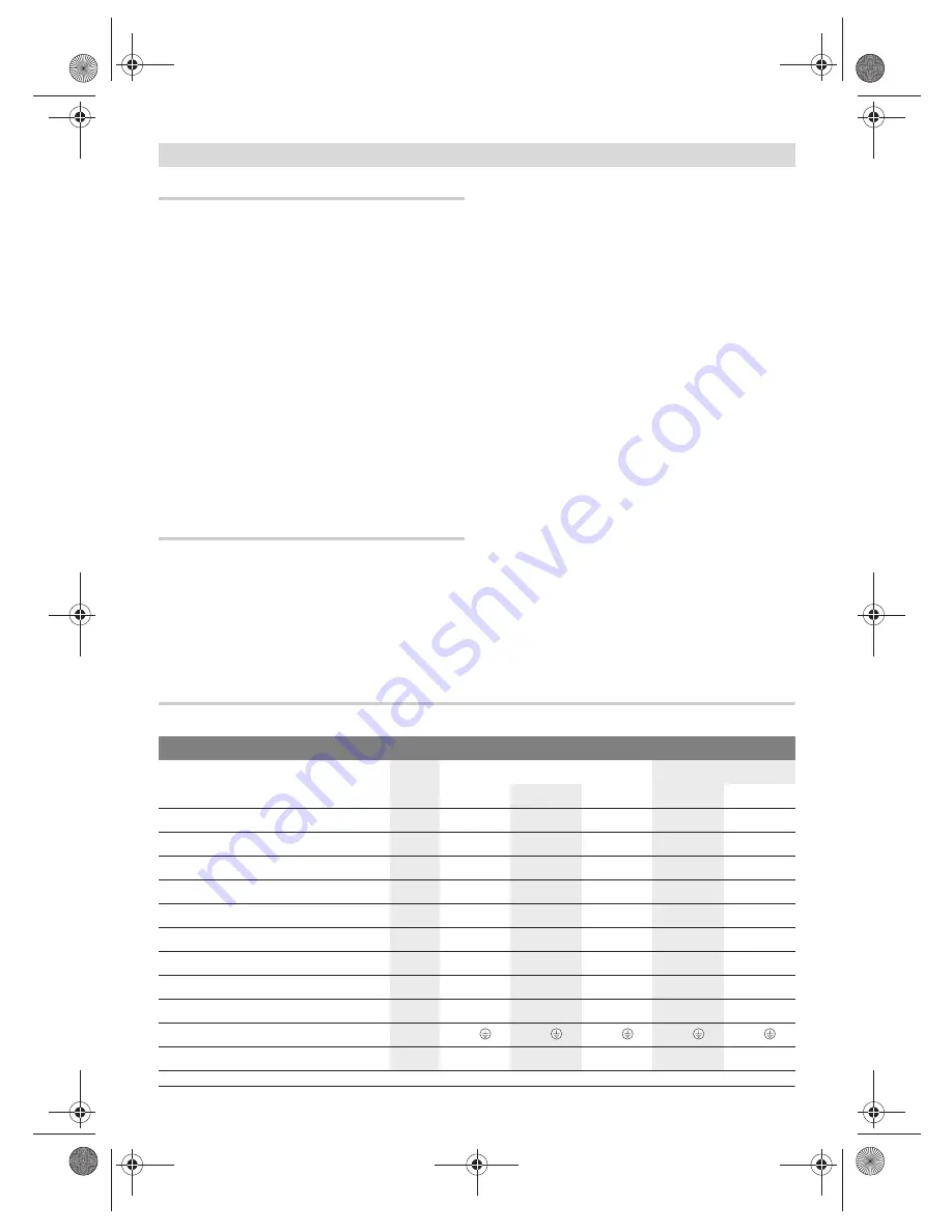 Bosch 0 602 212 Original Instructions Manual Download Page 332