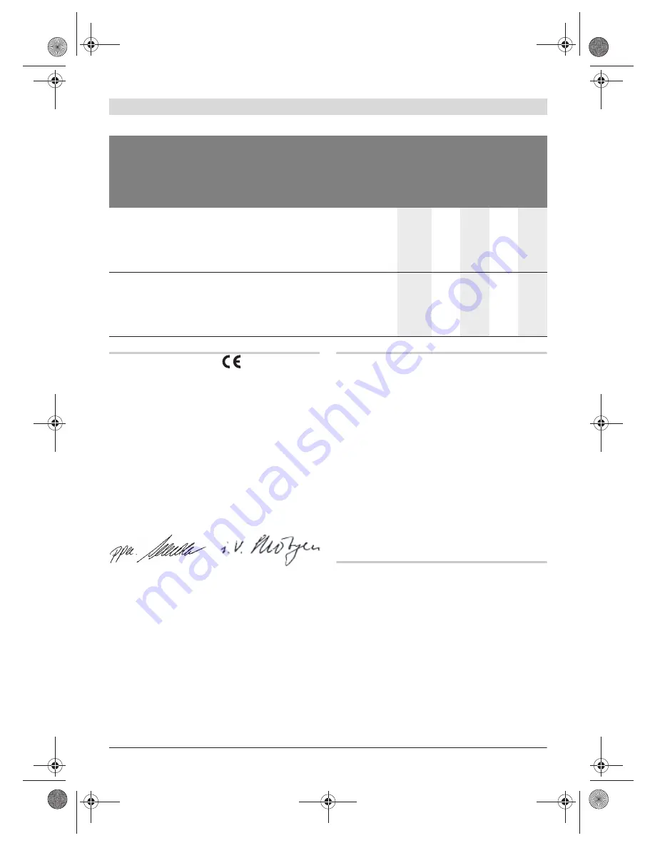 Bosch 0 602 212 Original Instructions Manual Download Page 339