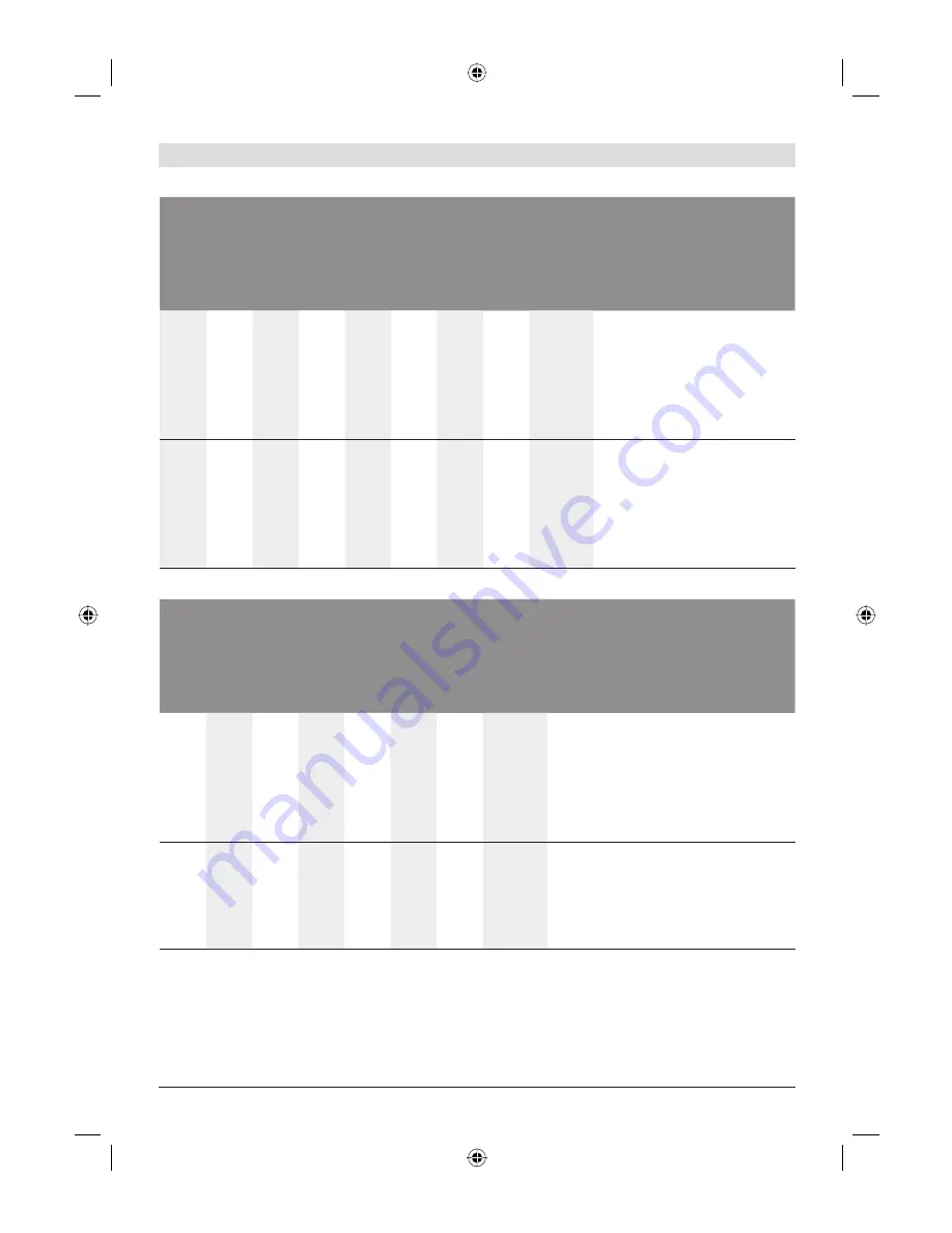 Bosch 0 602 212 Original Instructions Manual Download Page 443