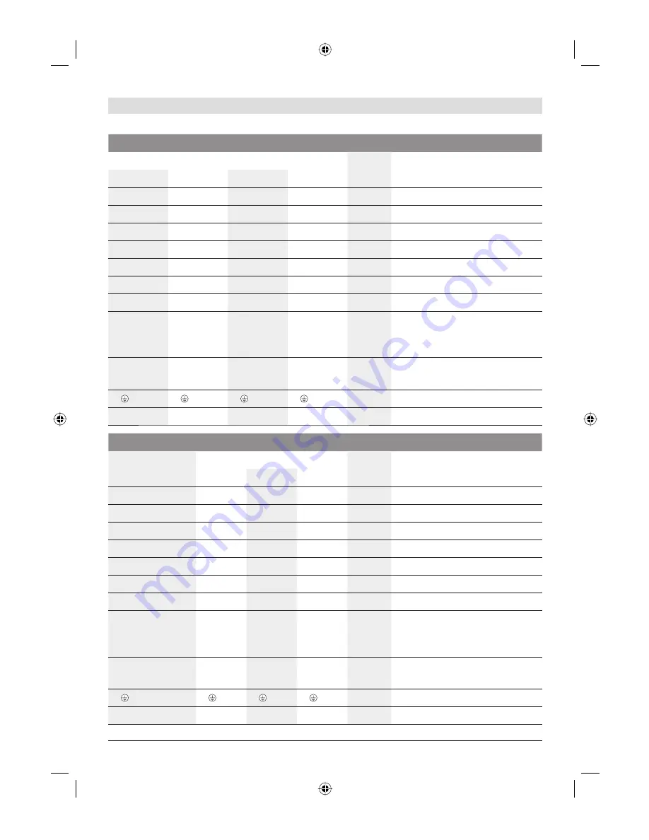 Bosch 0 602 212 Original Instructions Manual Download Page 464