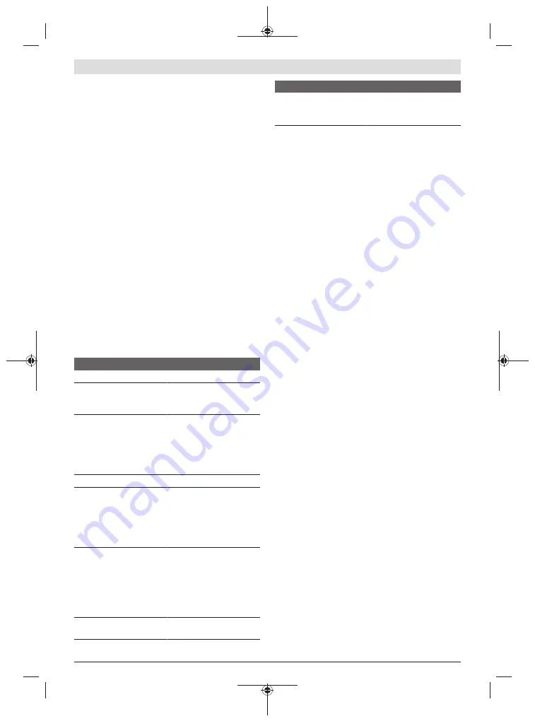 Bosch 0 602 490 431 Original Instructions Manual Download Page 165