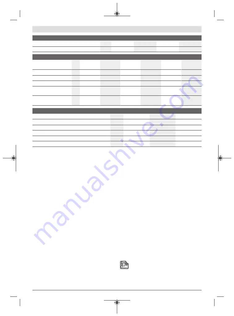 Bosch 0 602 490 431 Original Instructions Manual Download Page 299