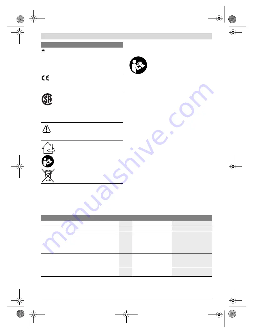 Bosch 0 602 495 001 Original Instructions Manual Download Page 97