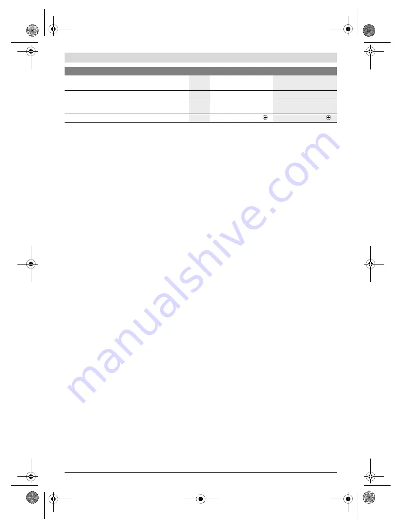 Bosch 0 602 495 001 Original Instructions Manual Download Page 98