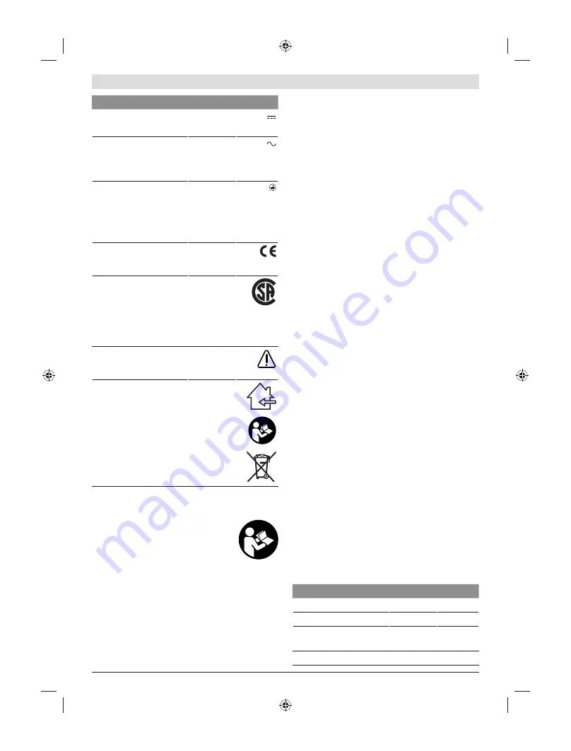 Bosch 0 602 495 001 Original Instructions Manual Download Page 135