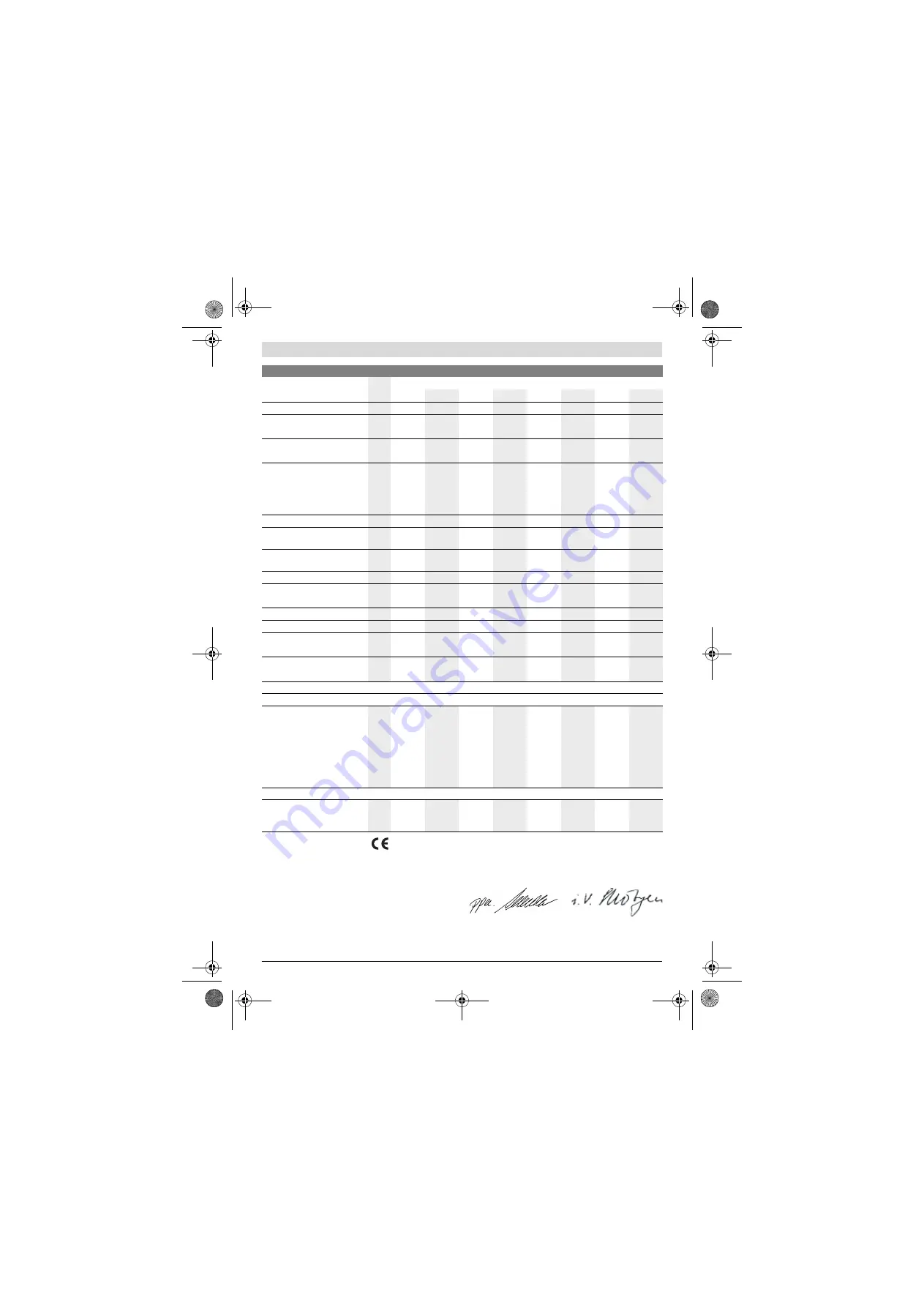 Bosch 0 607 153 Series Original Instructions Manual Download Page 170