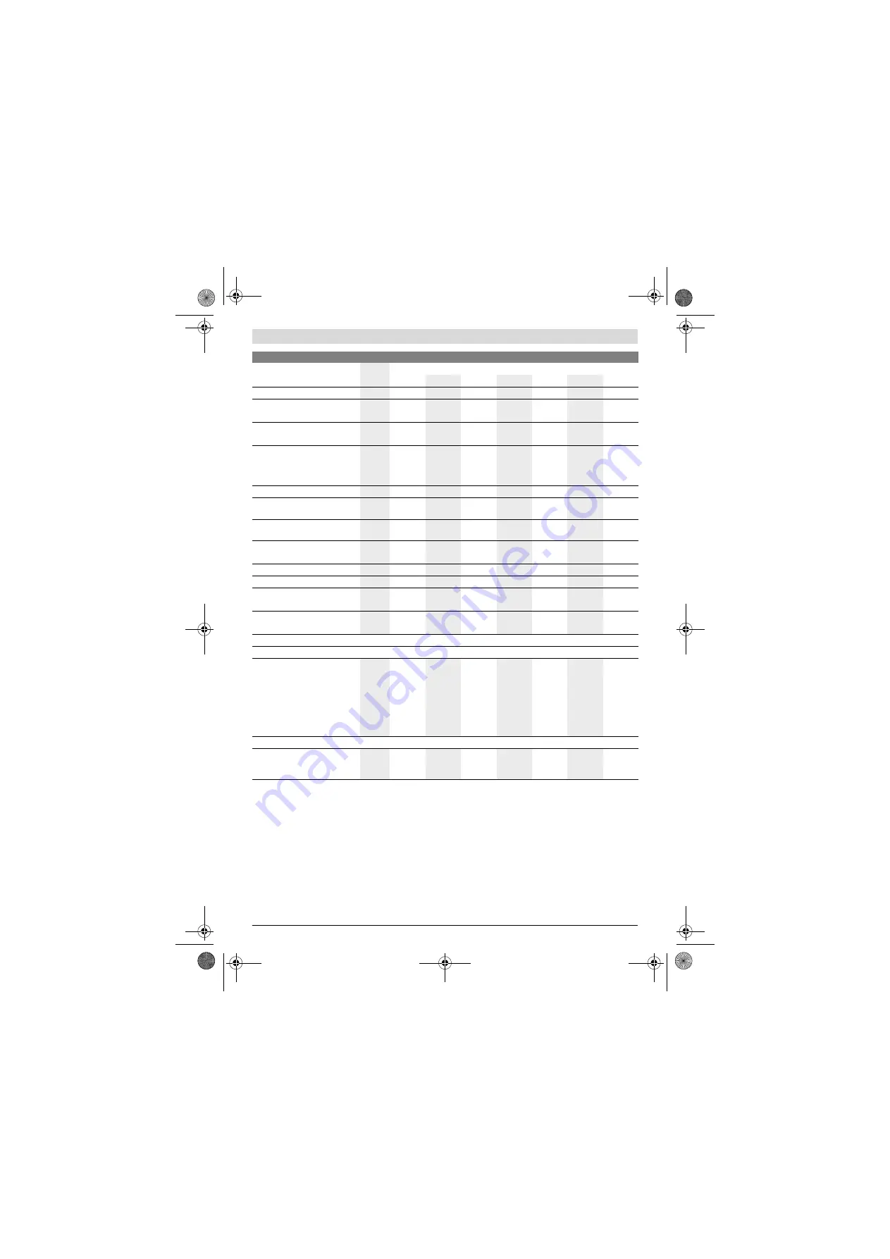 Bosch 0 607 153 Series Original Instructions Manual Download Page 213