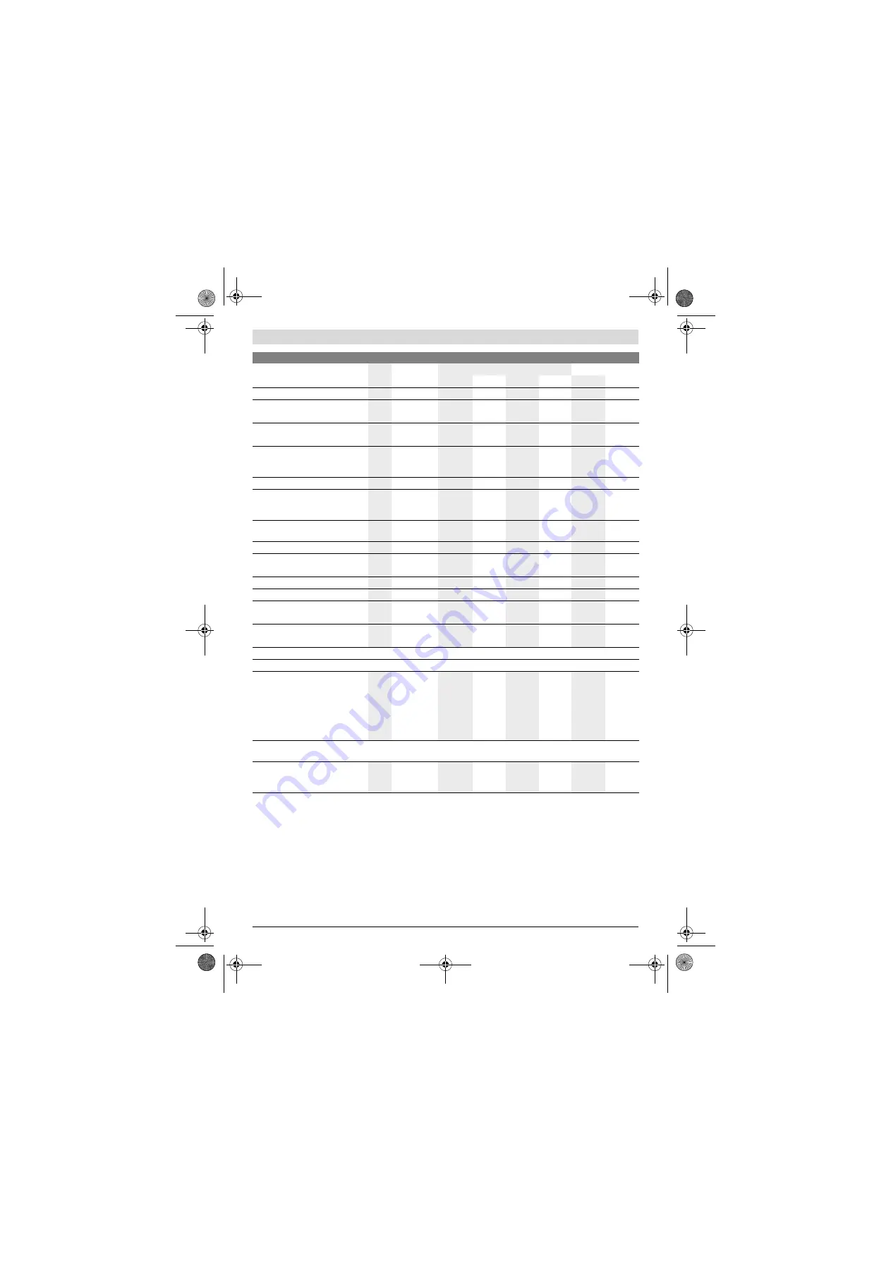 Bosch 0 607 153 Series Original Instructions Manual Download Page 224