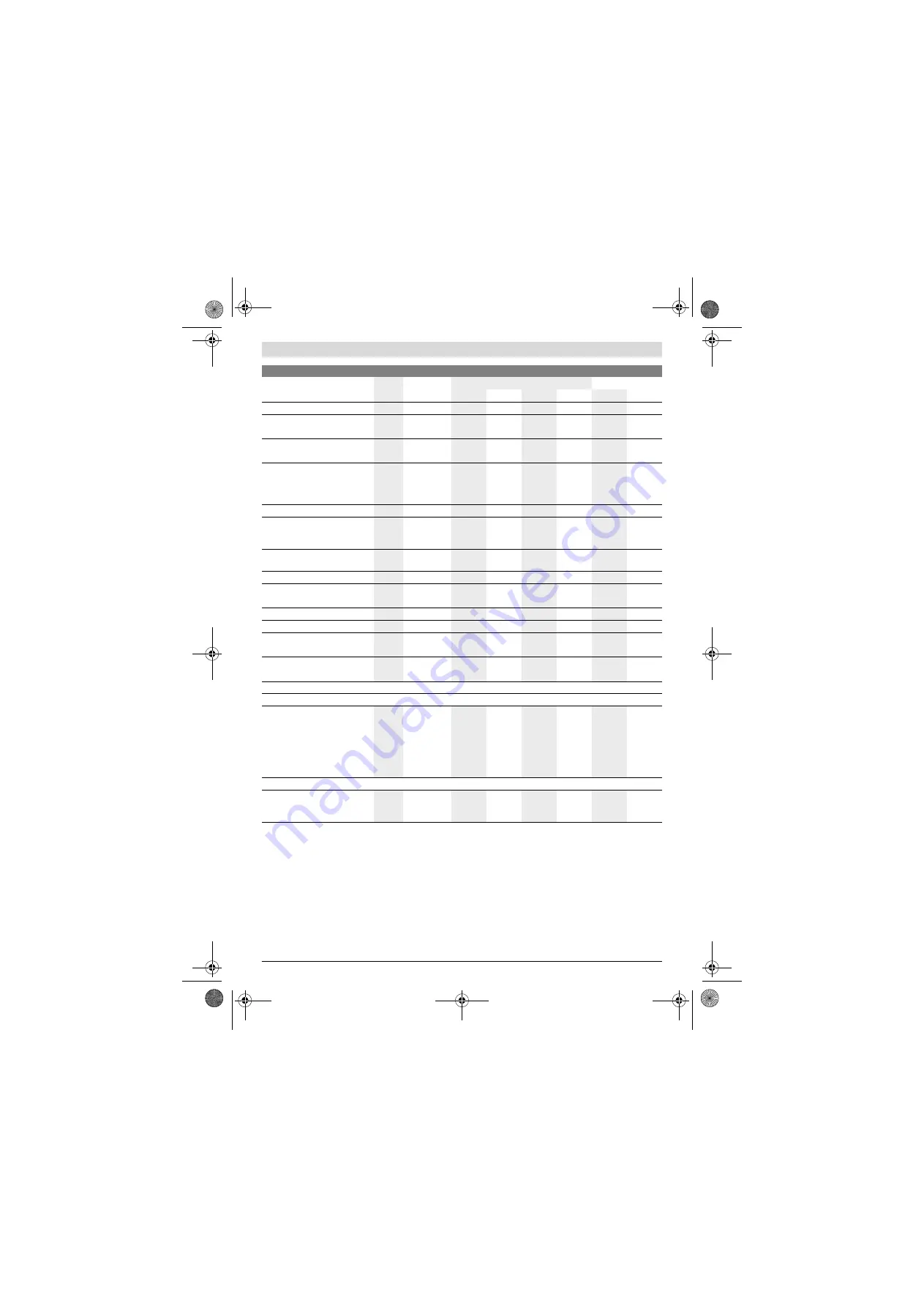 Bosch 0 607 153 Series Original Instructions Manual Download Page 246