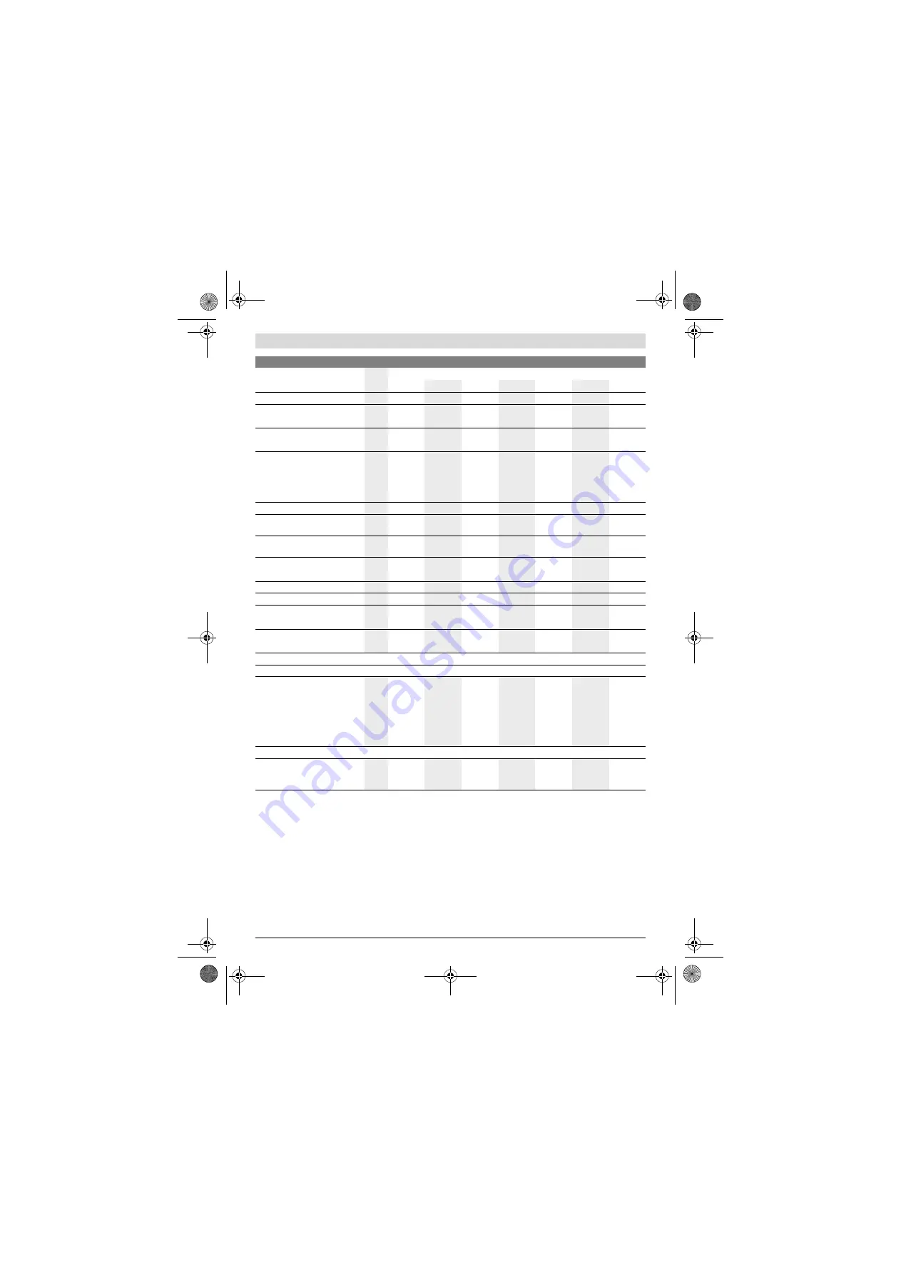 Bosch 0 607 153 Series Original Instructions Manual Download Page 247